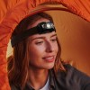 Headlamp Torches Lifestyle